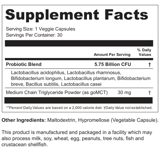 Supplement Facts for Verdant Weave