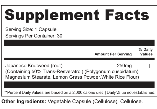 Supplement Facts for Crimson Thread