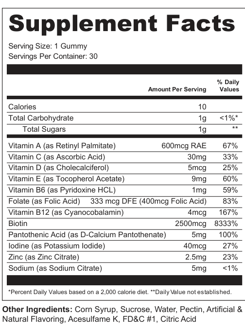 Supplement Facts for Petal Arc