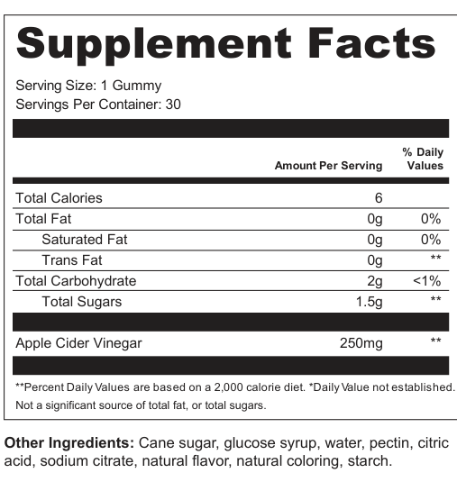 Supplement Facts for Crimson Leaf