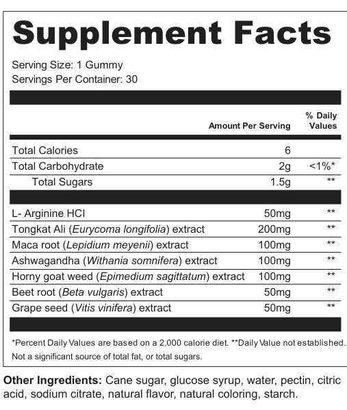 Supplement Facts for Marten Glint