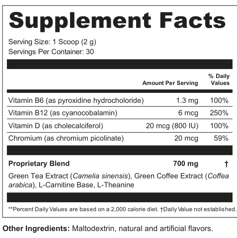Supplement Facts for Cinder Glade